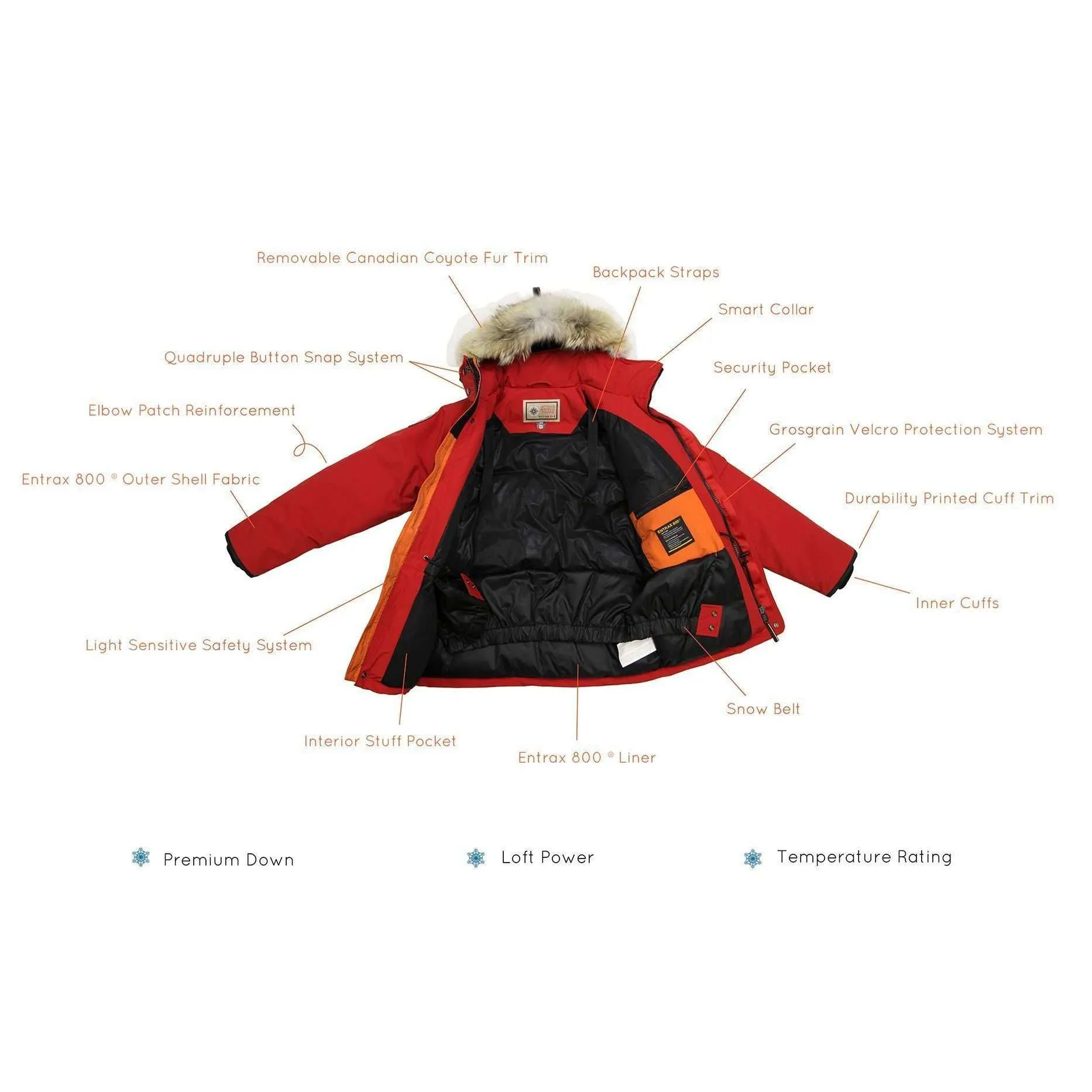 Outdoor Survival Canada Mission Parka